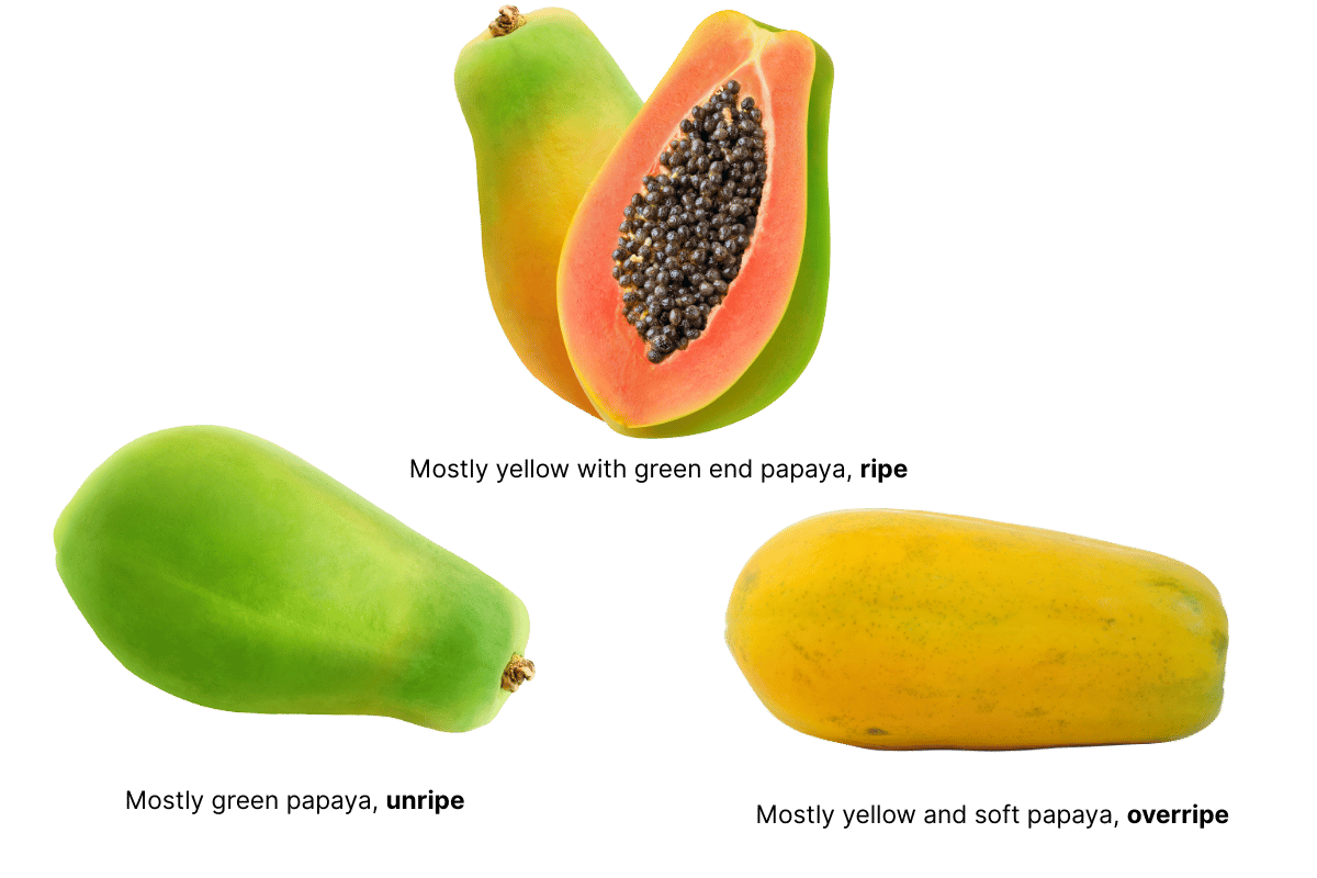 How Can You Tell When Papaya Is Ripe